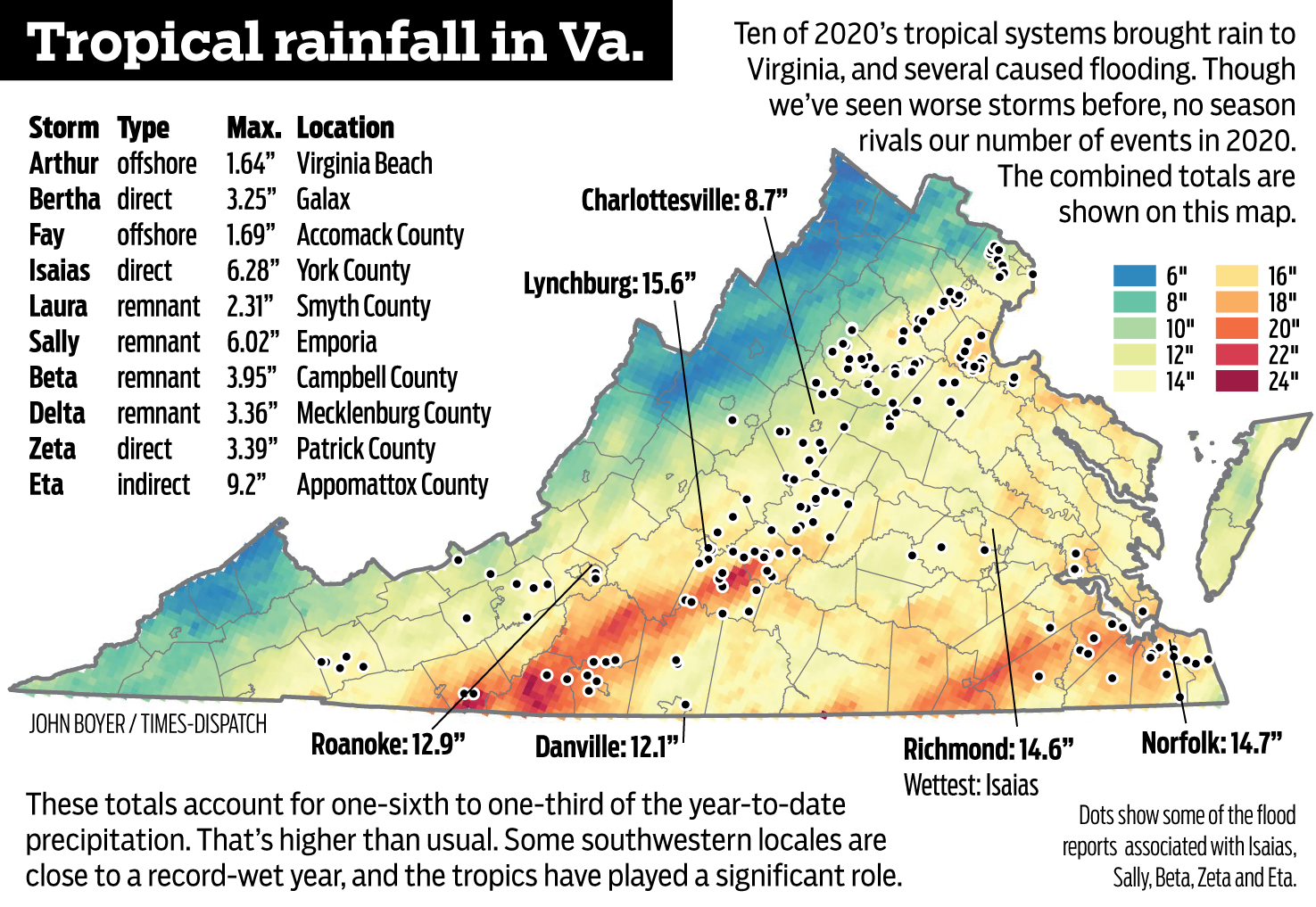 2020 in review: Tropical rainfall in Va.